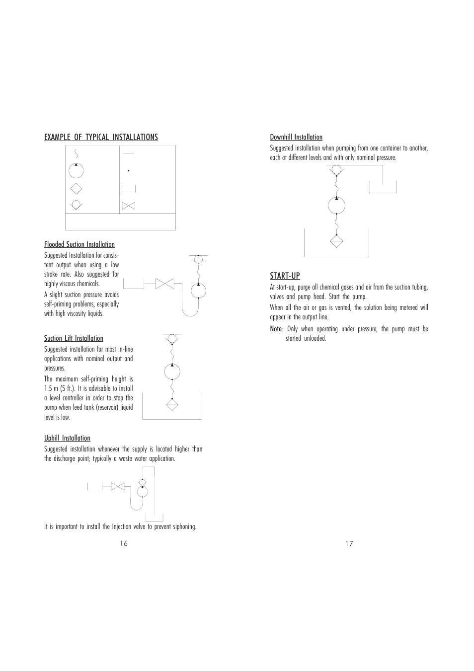 Start-up, Example of typical installations | Hanna Instruments BL 7916 User Manual | Page 9 / 21