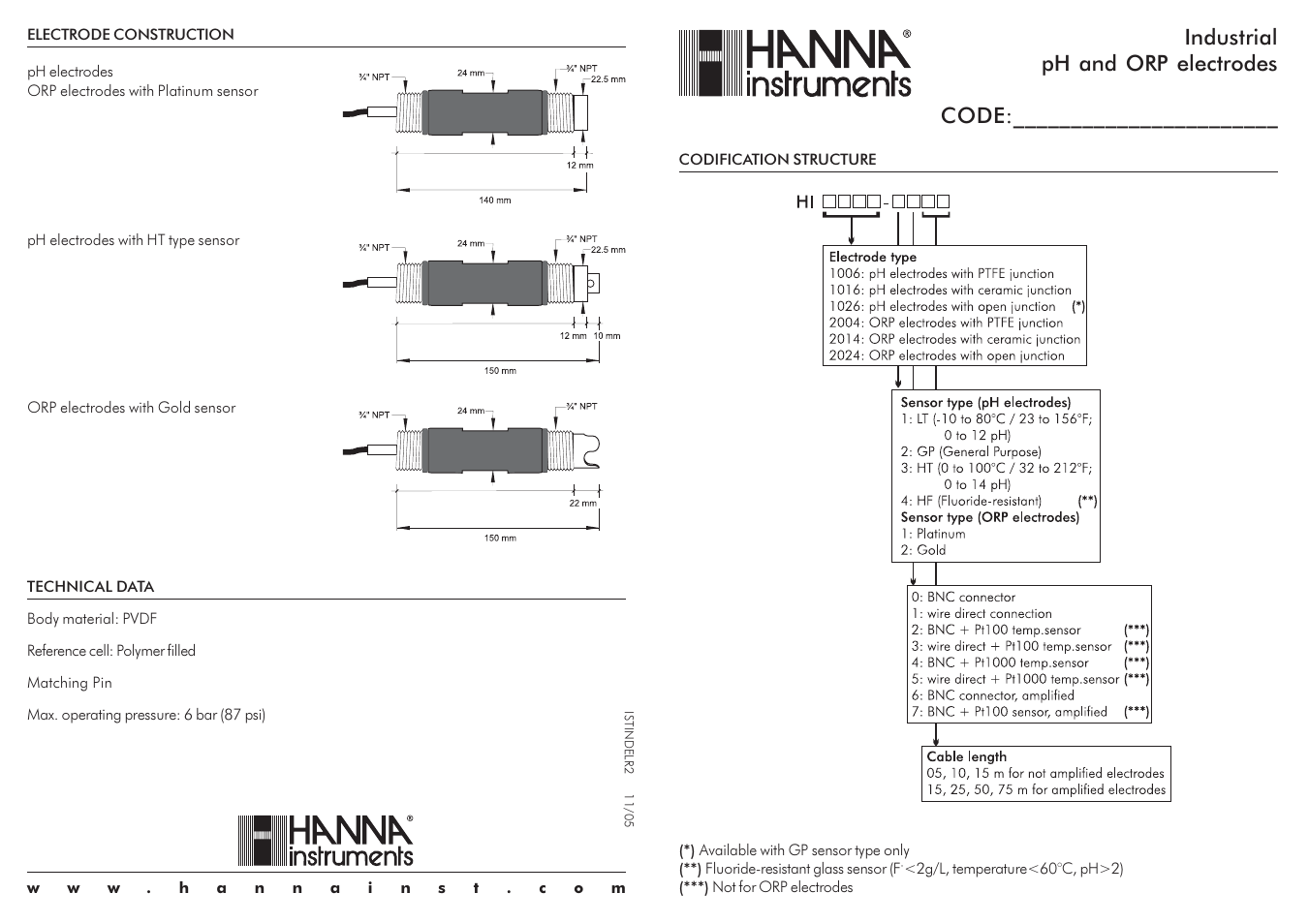 Hanna Instruments HI 1000 Series User Manual | 2 pages