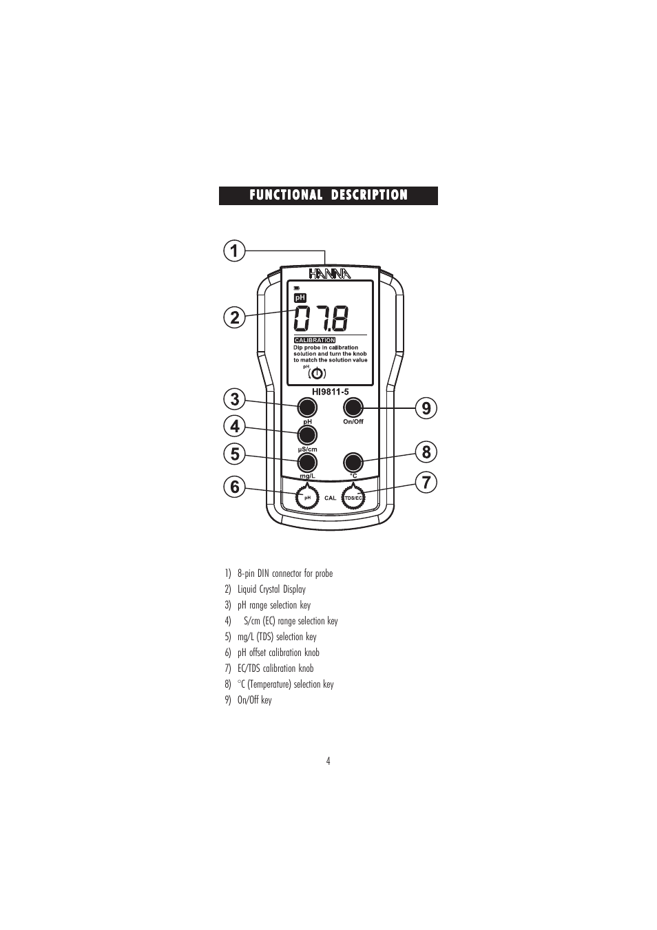 Hanna Instruments HI 9811 User Manual | Page 4 / 16