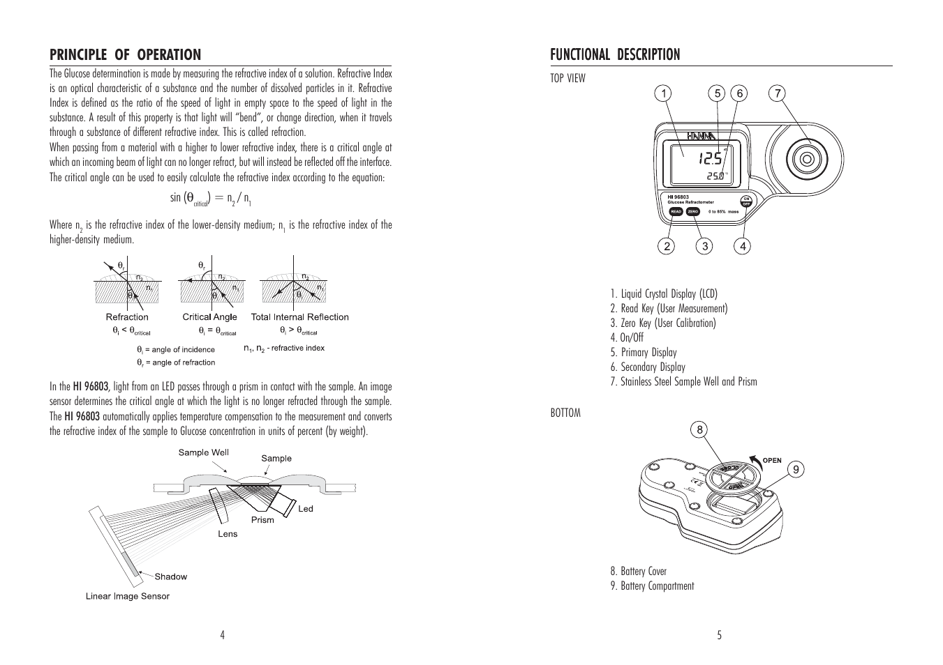 Hanna Instruments HI 96803 User Manual | Page 3 / 7