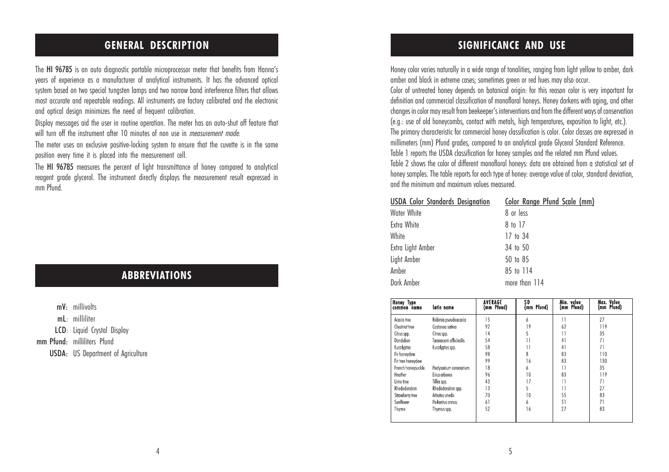 Hanna Instruments HI 96785 User Manual | Page 3 / 9