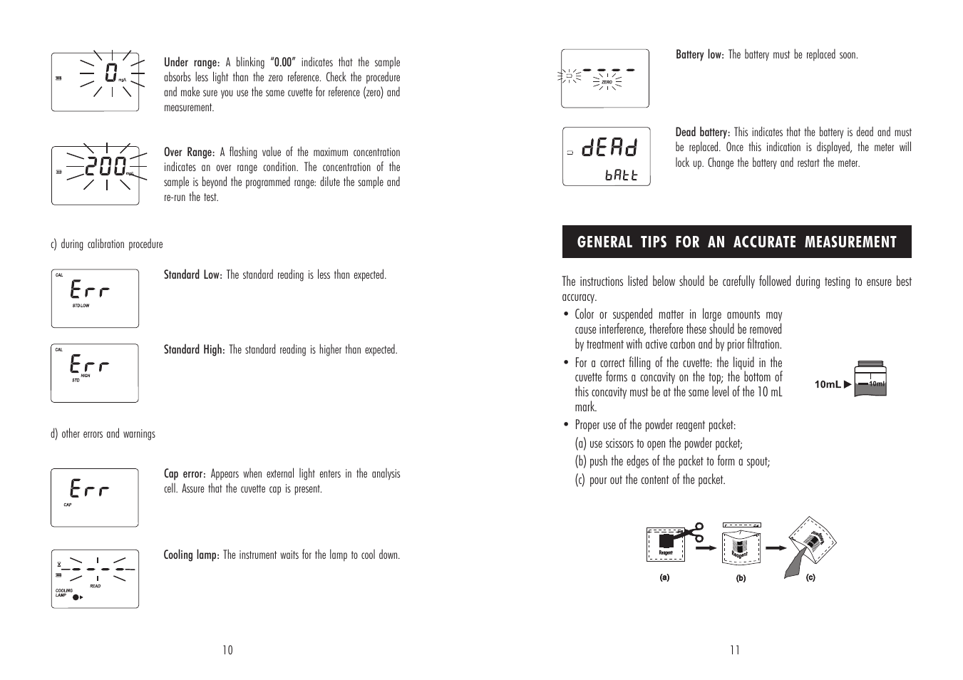 Hanna Instruments HI 96770 User Manual | Page 6 / 13