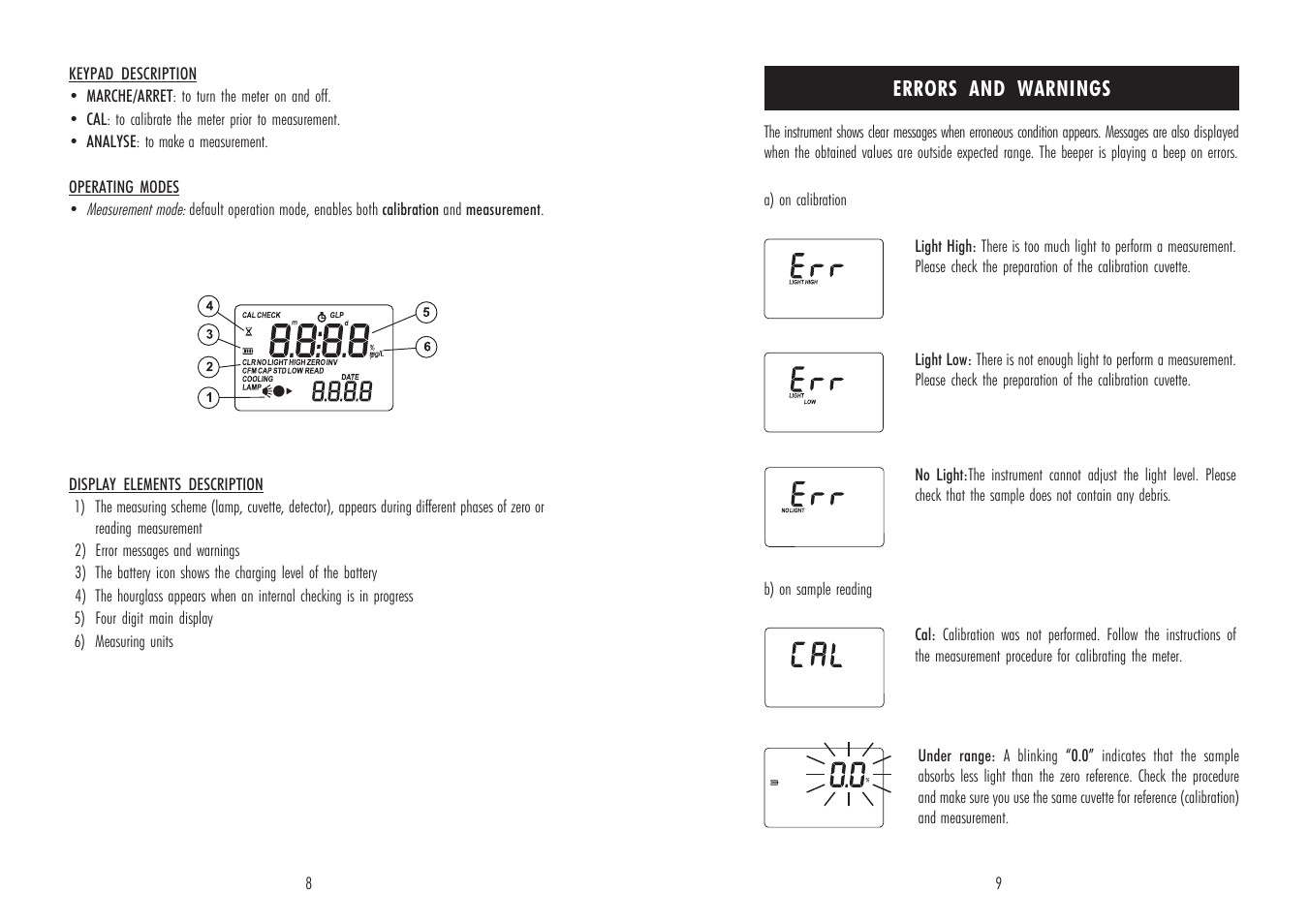 Hanna Instruments HI 96760 User Manual | Page 5 / 9