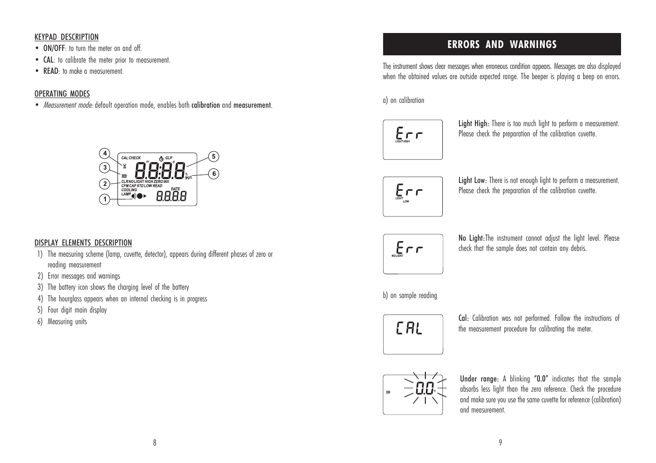 Hanna Instruments HI 96759 User Manual | Page 5 / 9