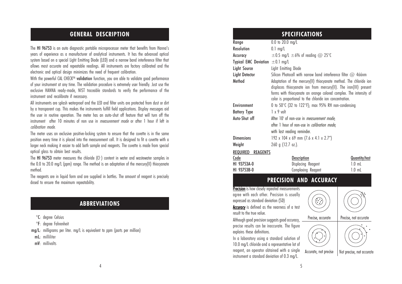 Hanna Instruments HI 96753 User Manual | Page 3 / 13