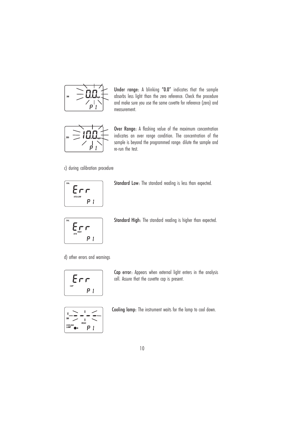 Hanna Instruments HI 96750 User Manual | Page 10 / 24