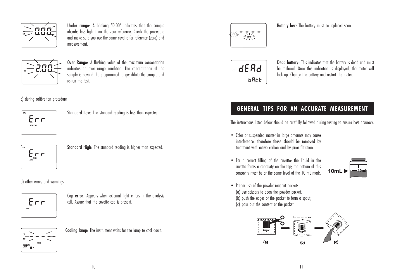 Hanna Instruments HI 96738 User Manual | Page 6 / 13