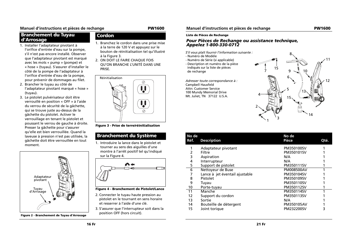 Campbell Hausfeld PW1600 User Manual | Page 16 / 18