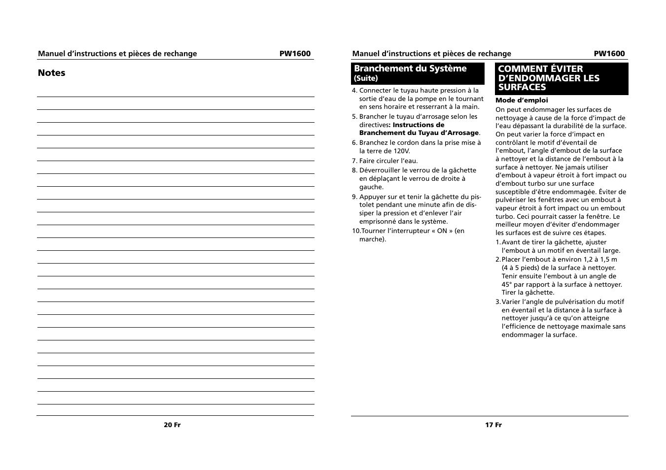 Campbell Hausfeld PW1600 User Manual | Page 17 / 18