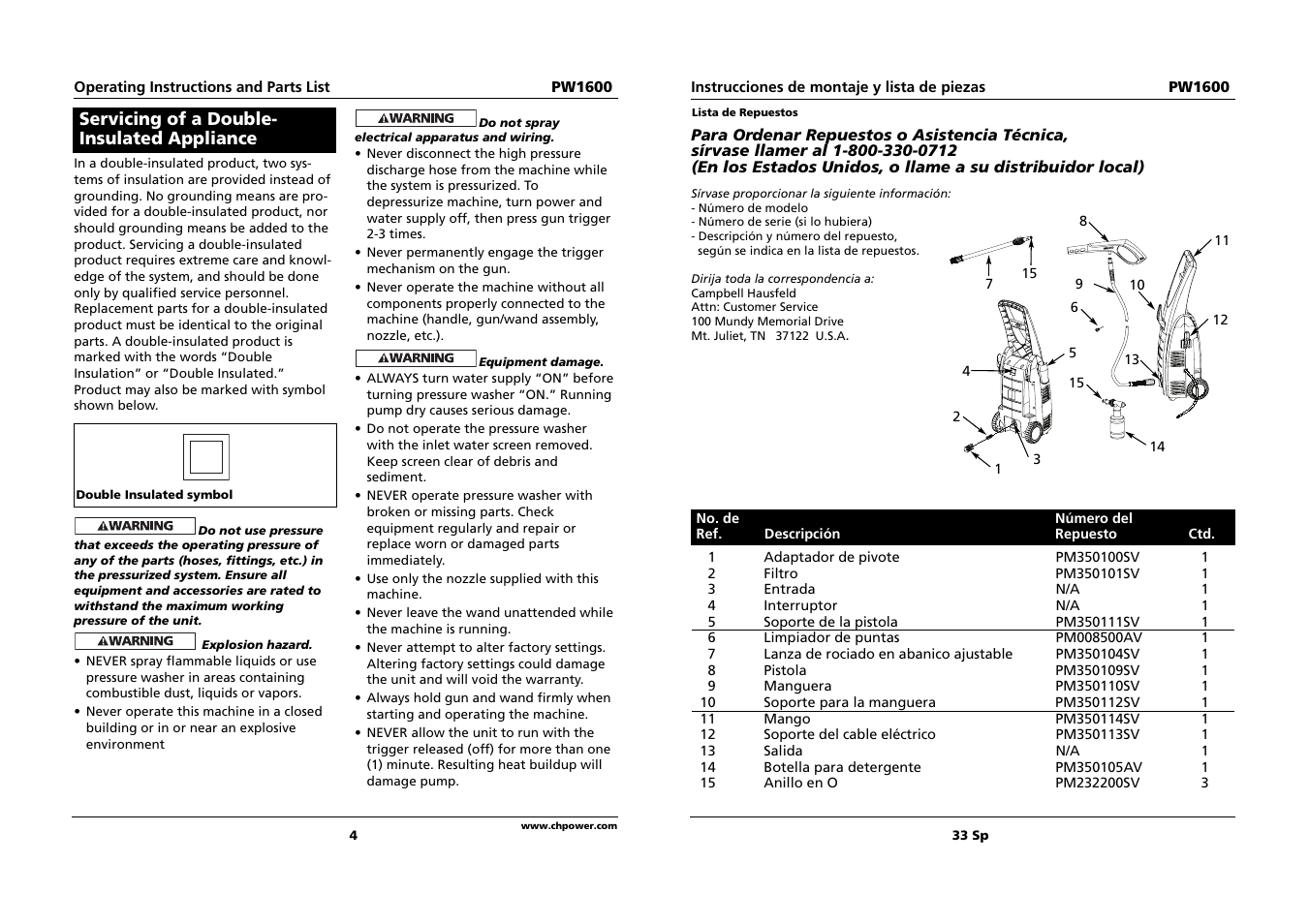 Campbell Hausfeld PW1600 User Manual | Page 4 / 18