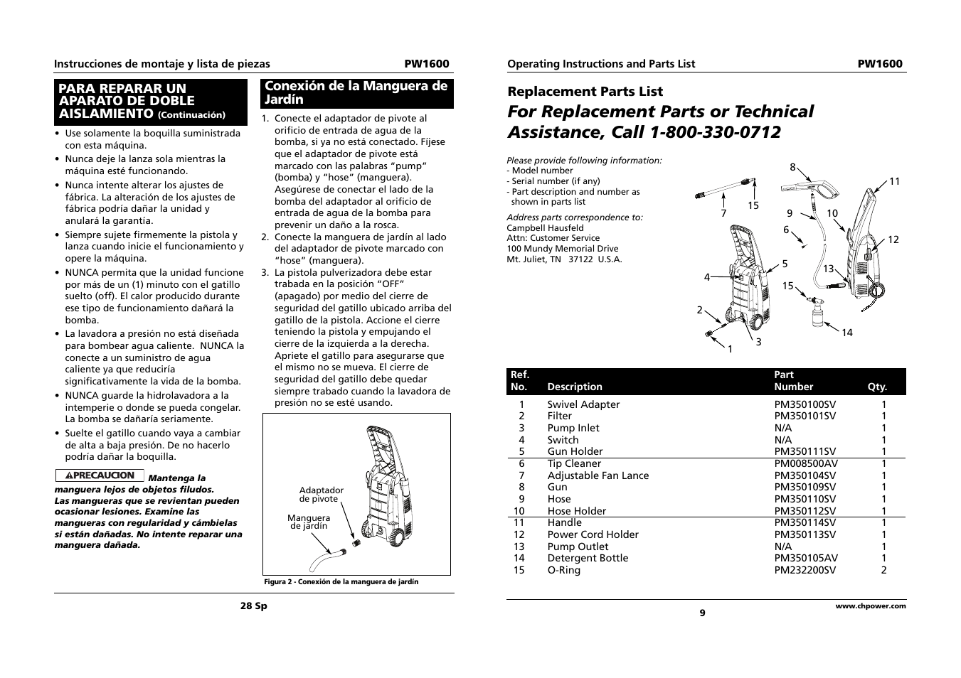 Campbell Hausfeld PW1600 User Manual | Page 9 / 18