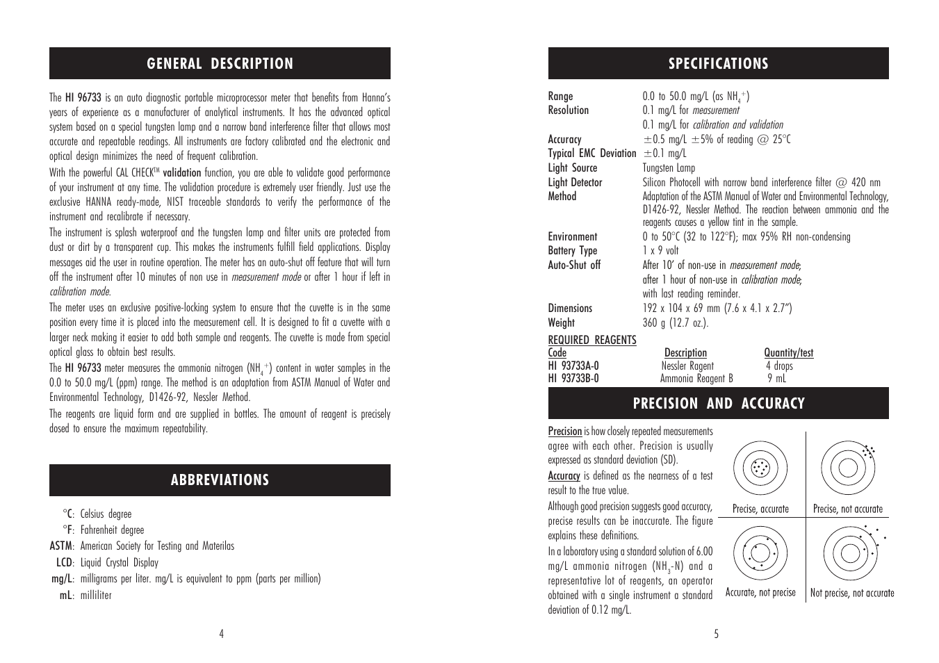 Hanna Instruments HI 96733 User Manual | Page 3 / 13
