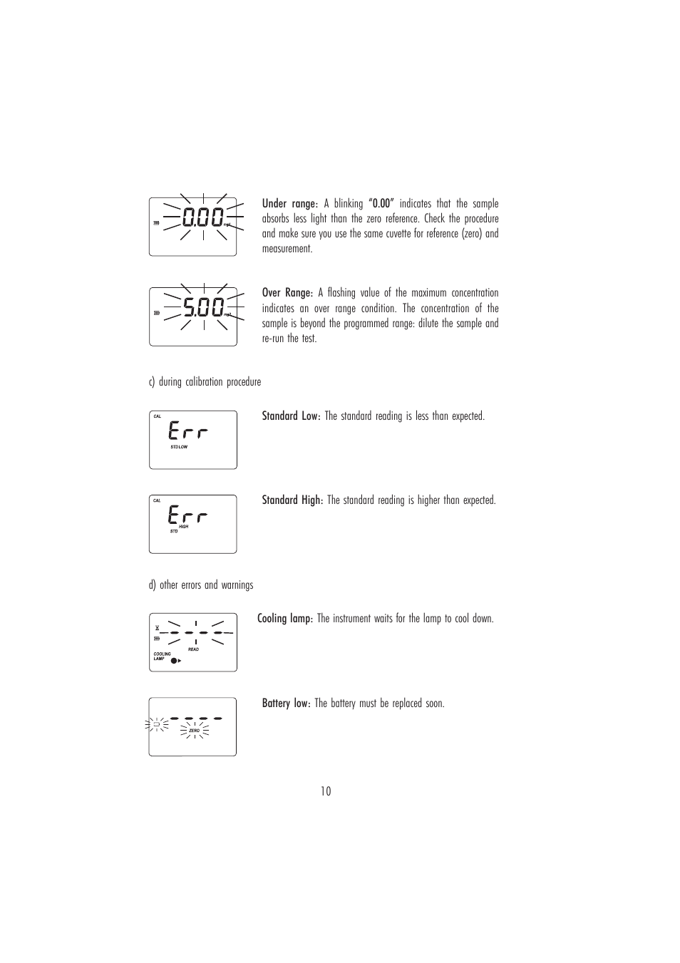 Hanna Instruments HI 96724C User Manual | Page 10 / 24