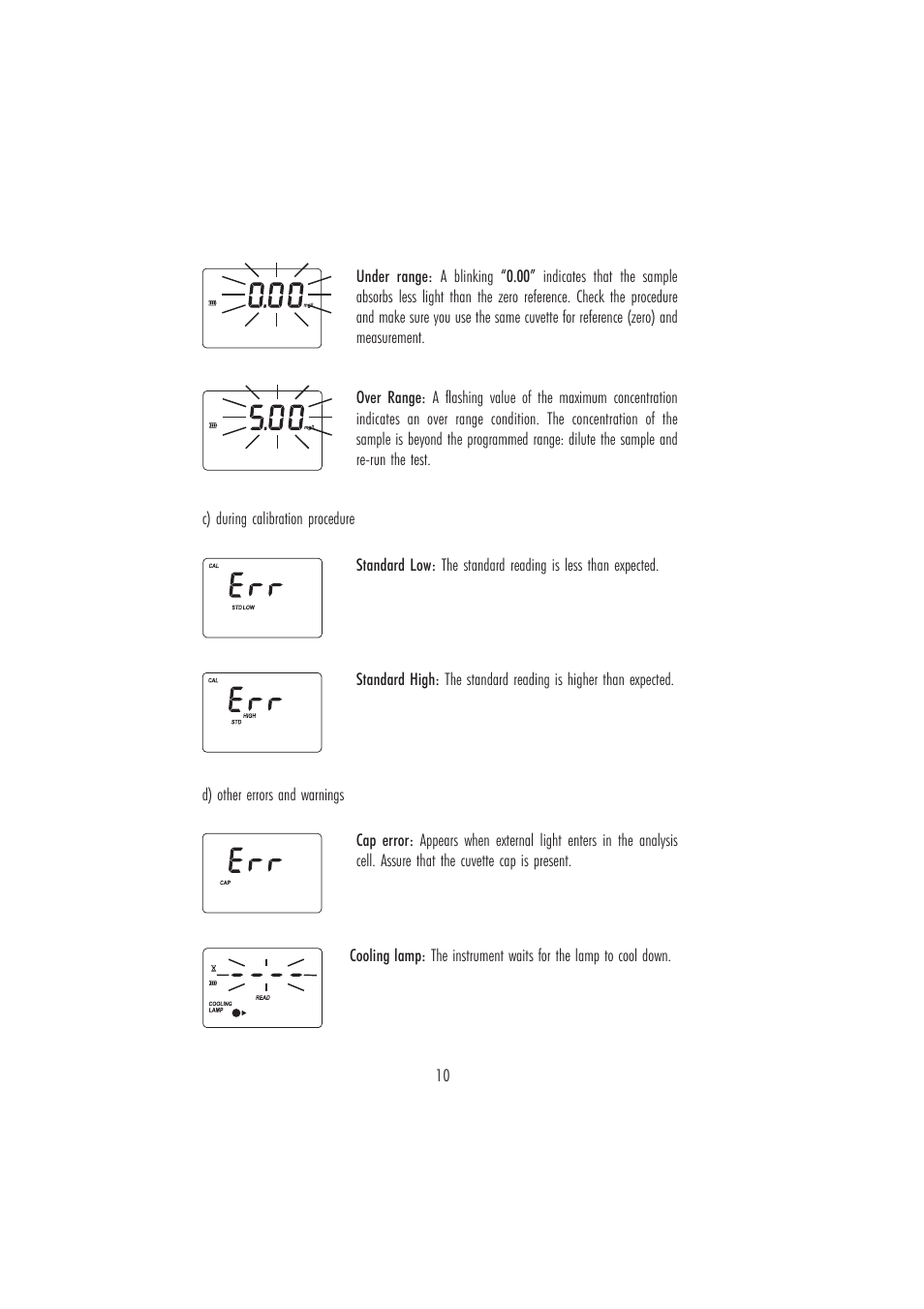 Hanna Instruments HI 96721 User Manual | Page 10 / 24