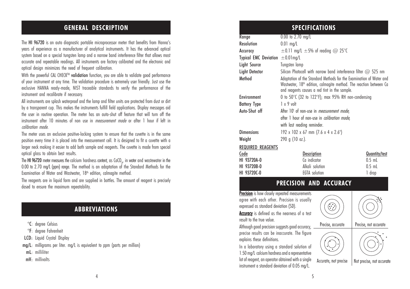 Hanna Instruments HI 96720 User Manual | Page 3 / 13