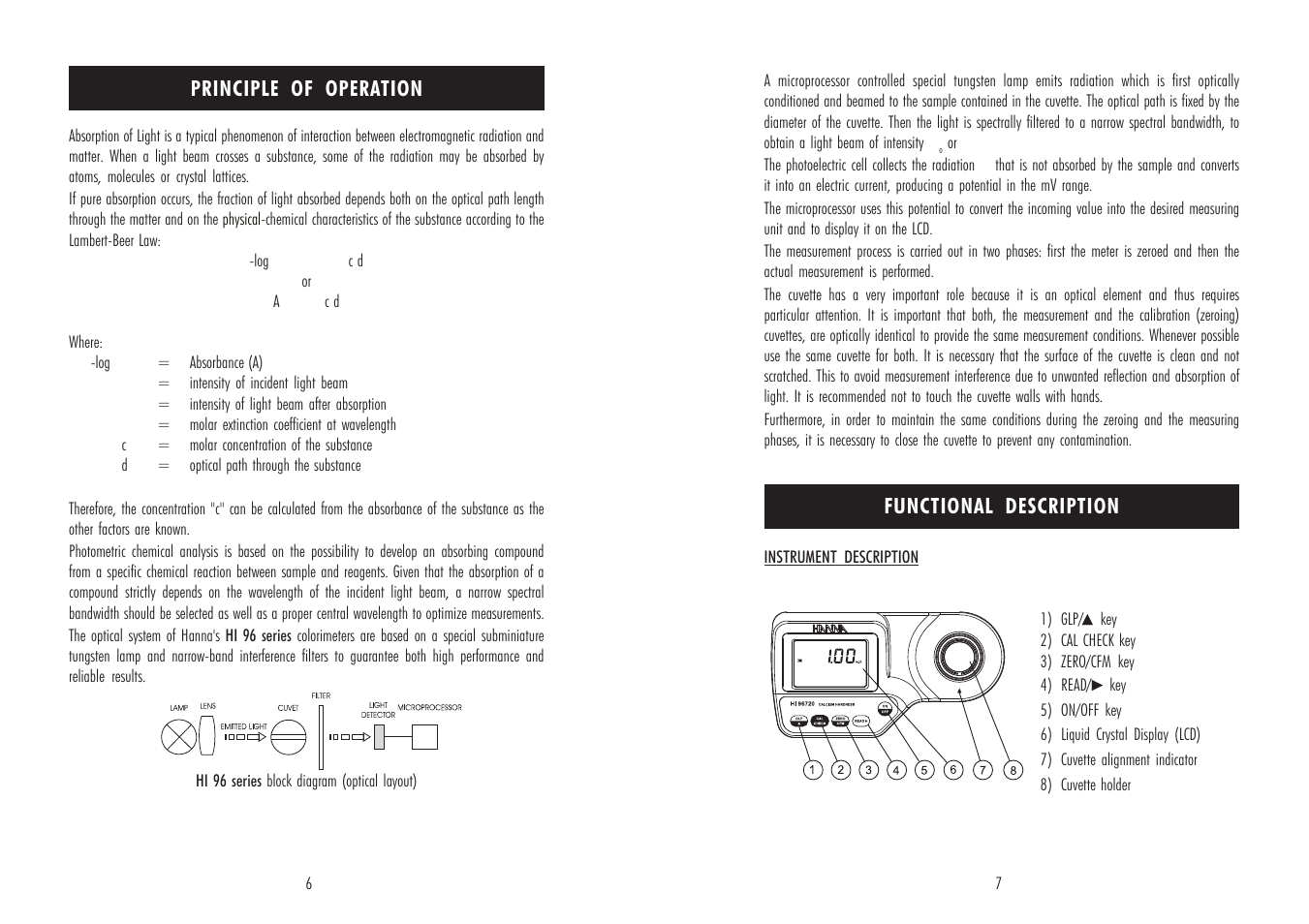 Hanna Instruments HI 96720 User Manual | Page 4 / 13