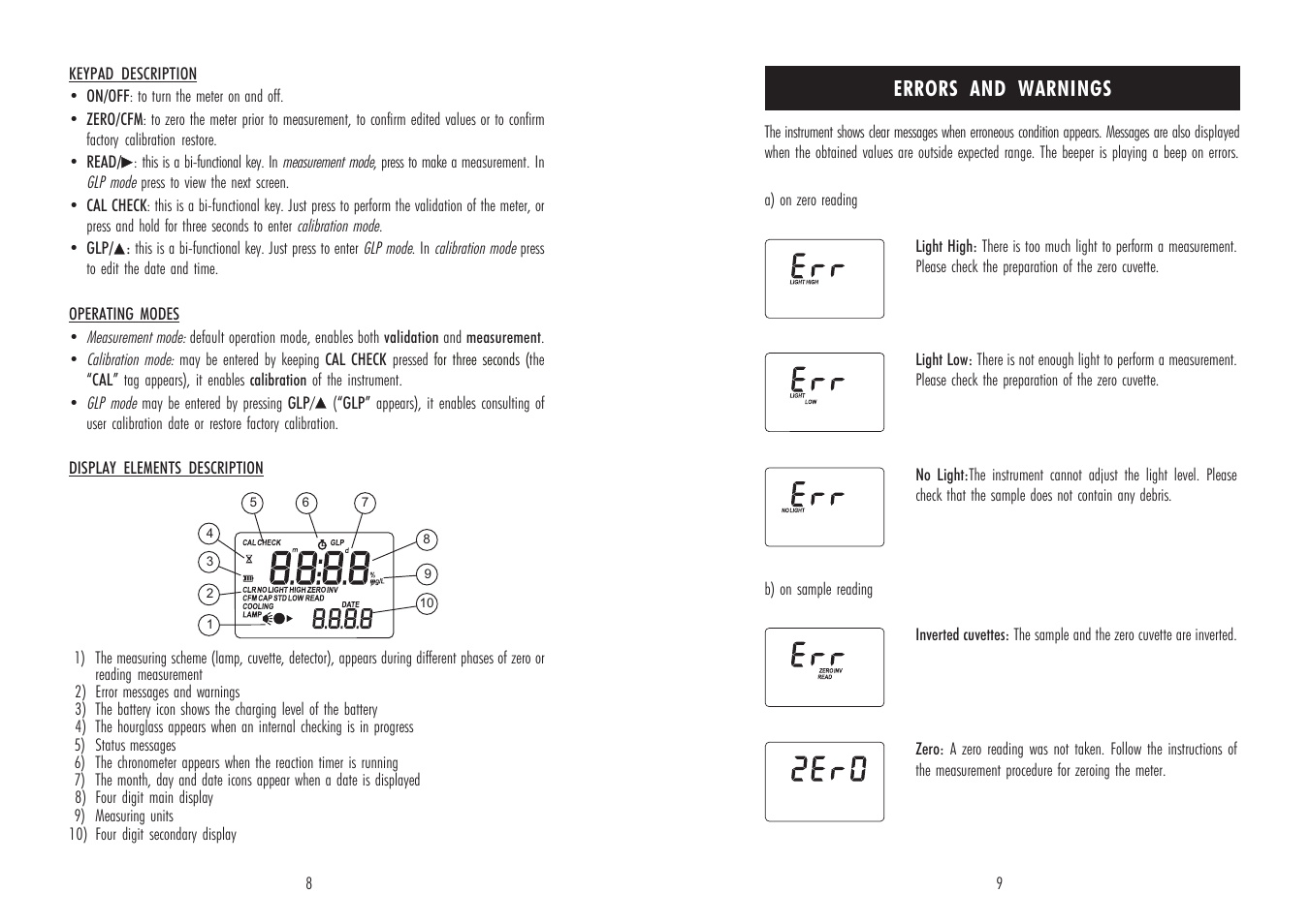 Errors and warnings | Hanna Instruments HI 96720 User Manual | Page 5 / 13