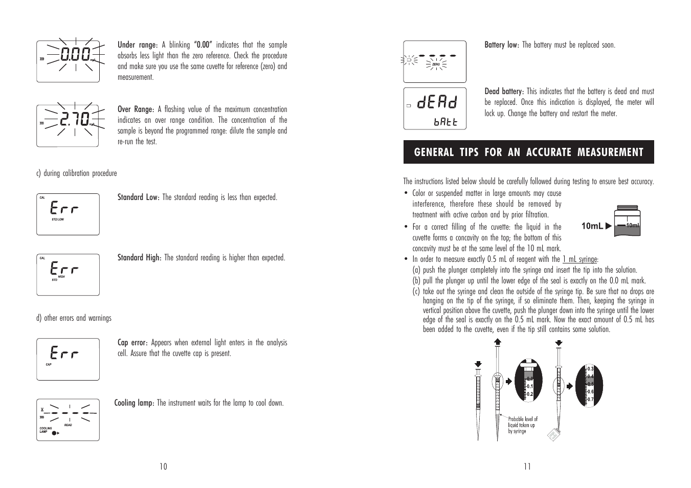 Hanna Instruments HI 96720 User Manual | Page 6 / 13