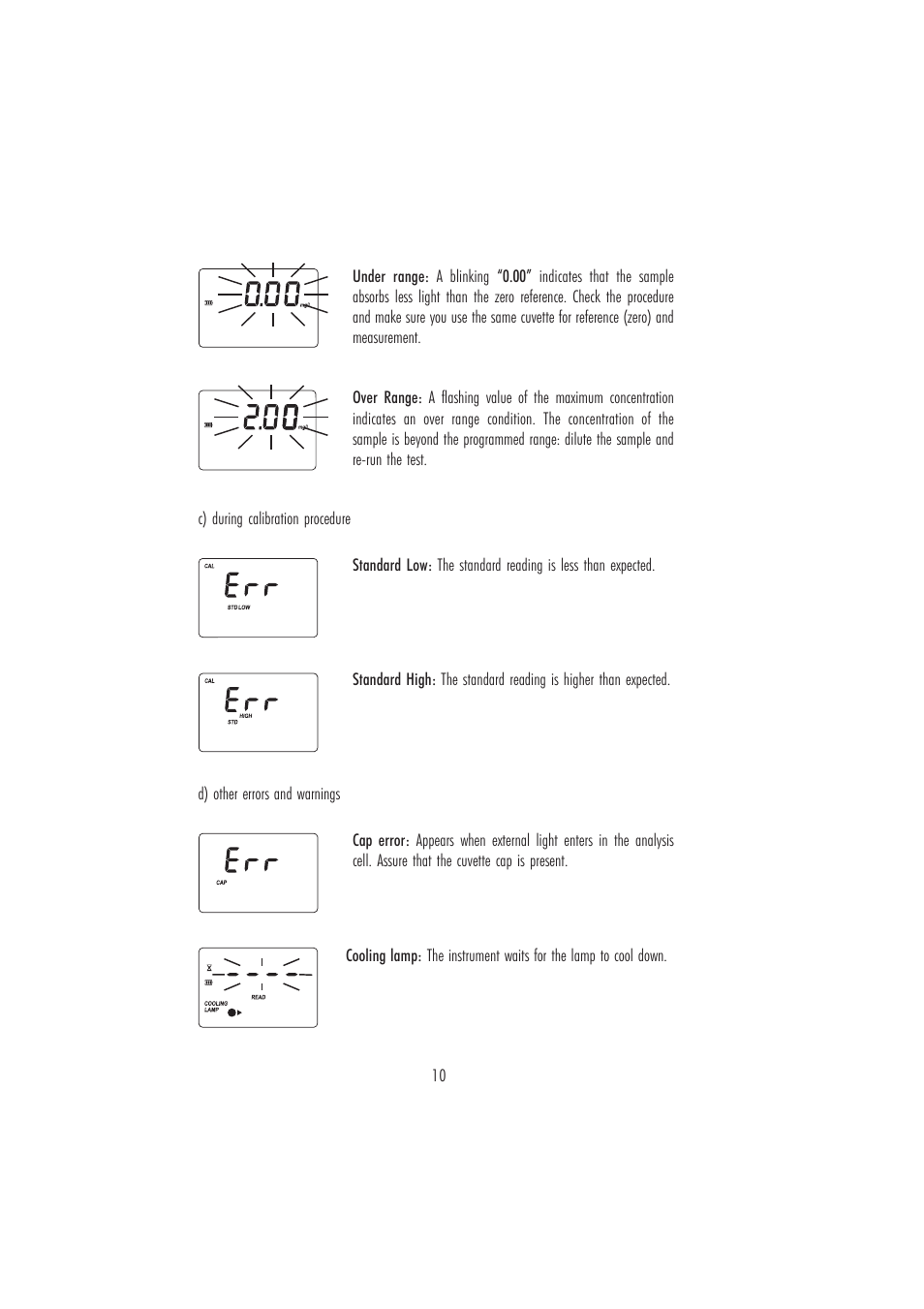 Hanna Instruments HI 96719 User Manual | Page 10 / 24