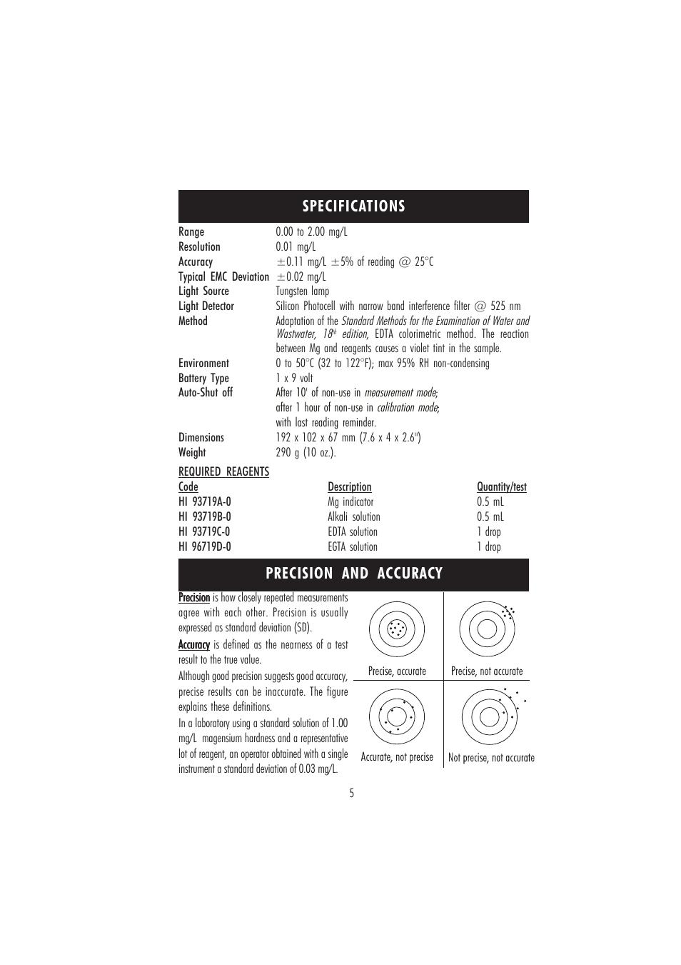 Specifications precision and accuracy | Hanna Instruments HI 96719 User Manual | Page 5 / 24