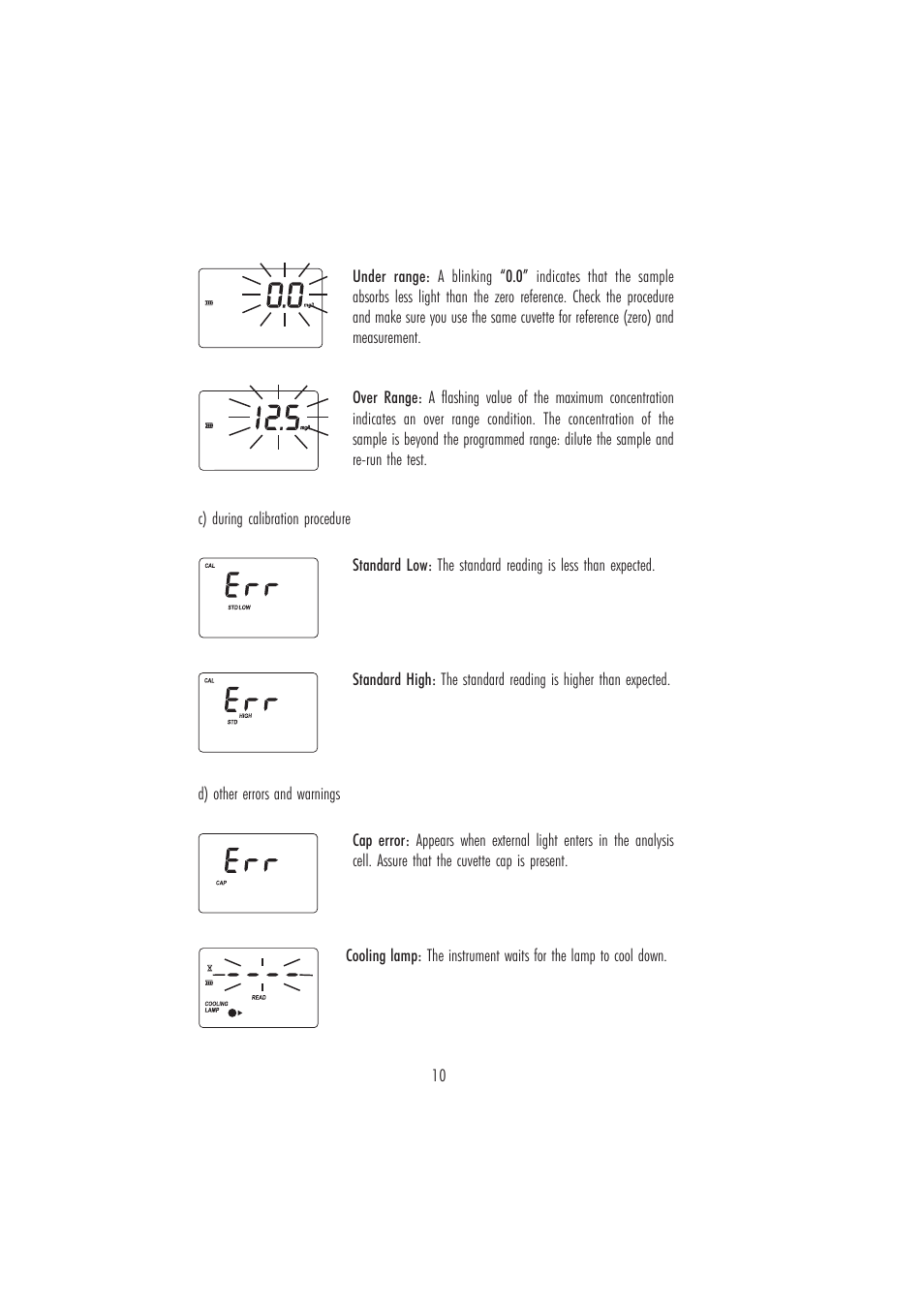 Hanna Instruments HI 96718 User Manual | Page 10 / 24