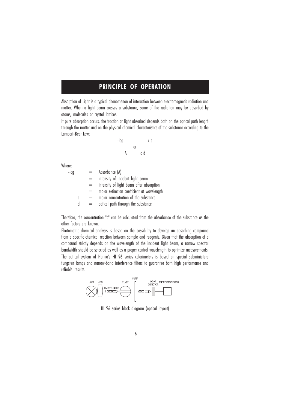 Principle of operation | Hanna Instruments HI 96718 User Manual | Page 6 / 24