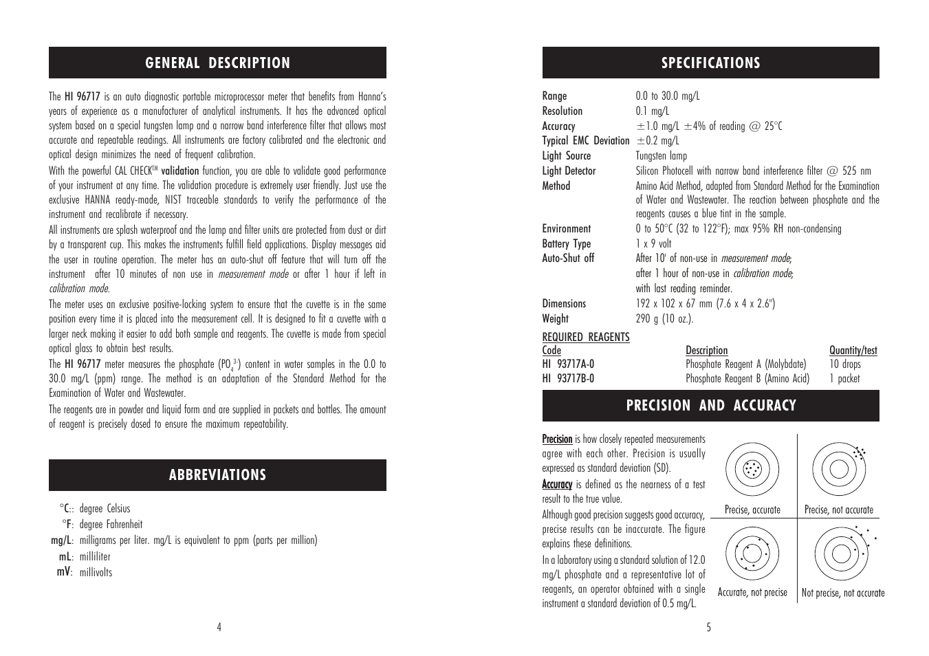 Hanna Instruments HI 96717C User Manual | Page 3 / 13