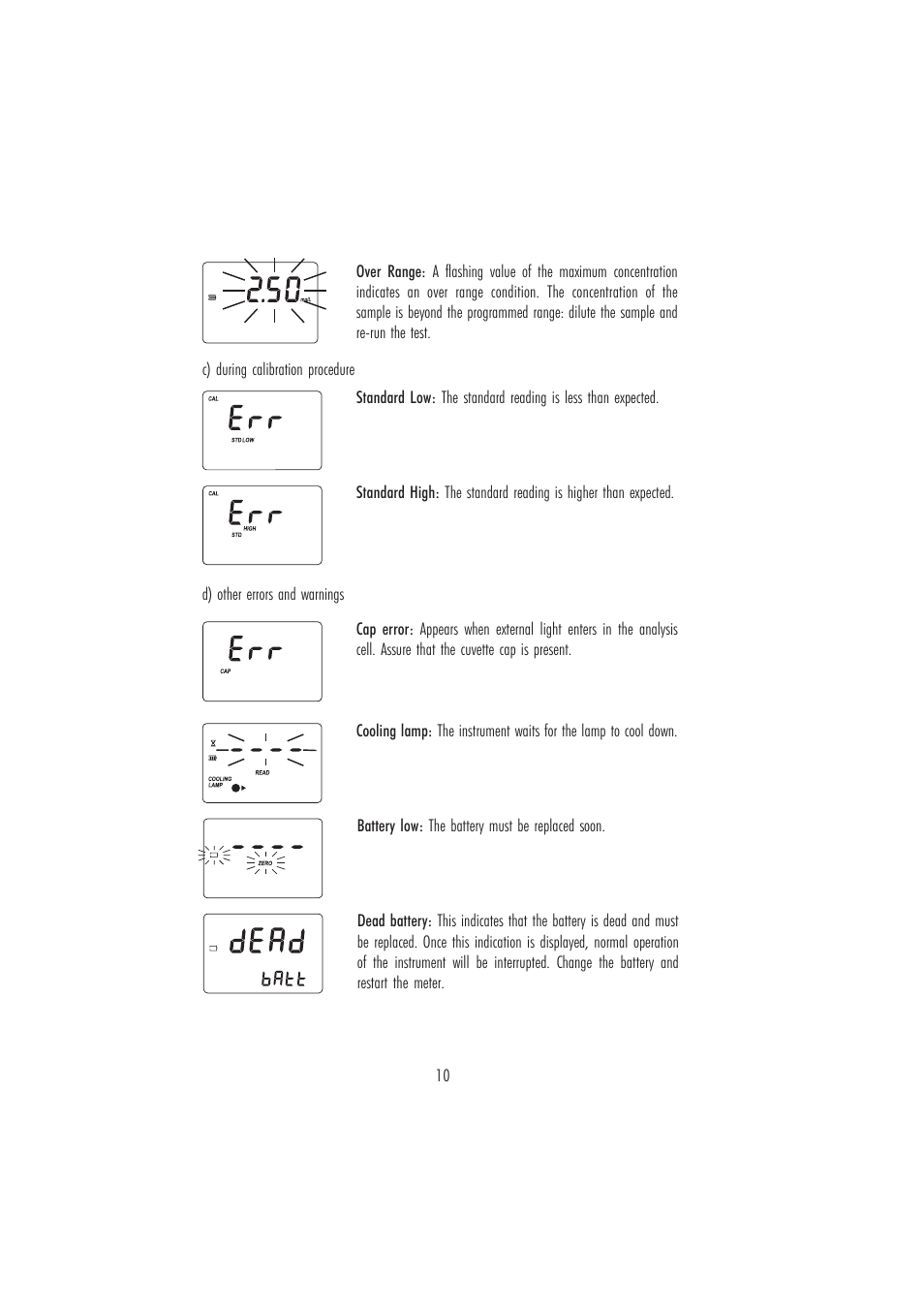 Hanna Instruments HI 96713 User Manual | Page 10 / 24