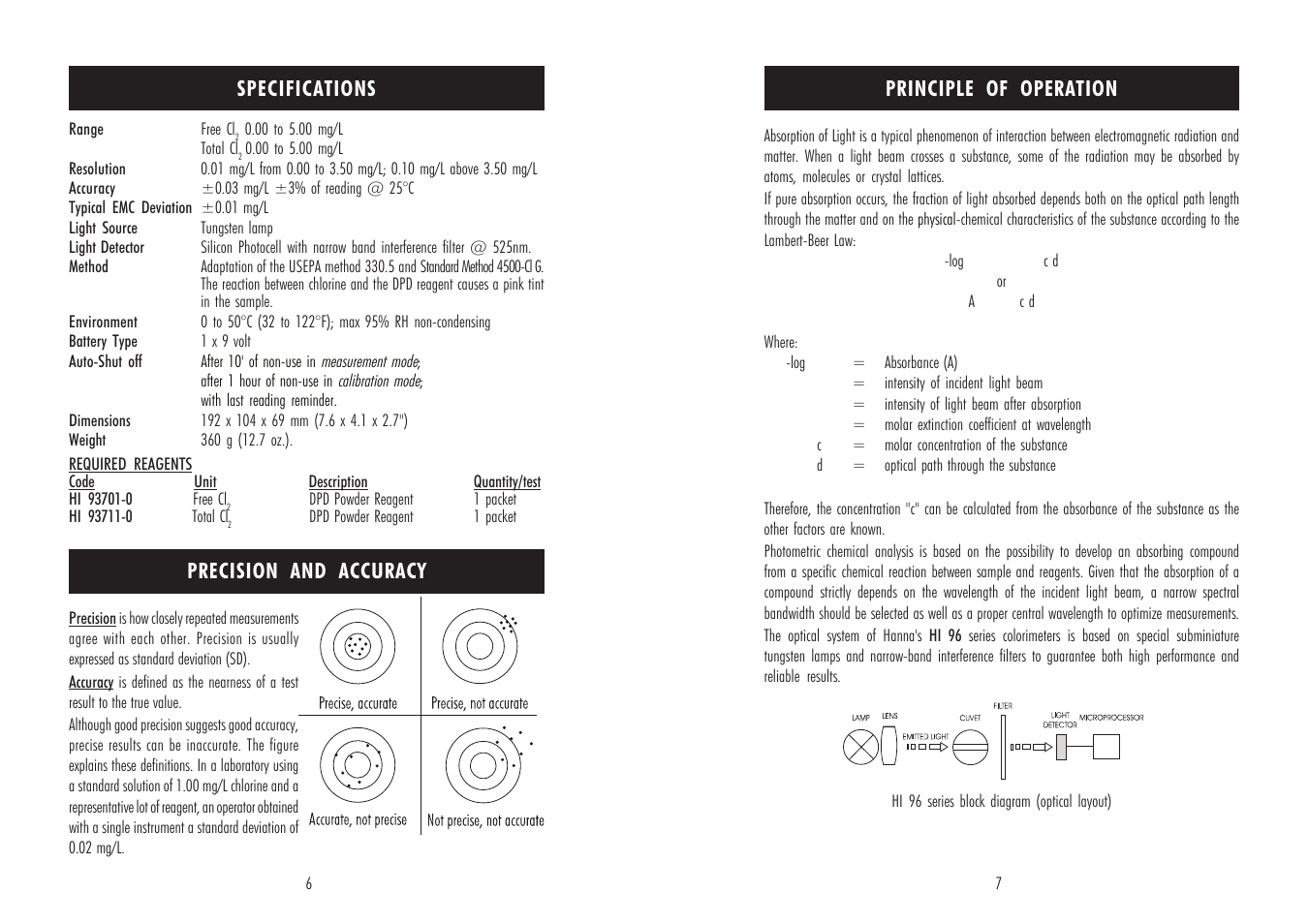 Hanna Instruments HI 96711 User Manual | Page 4 / 15