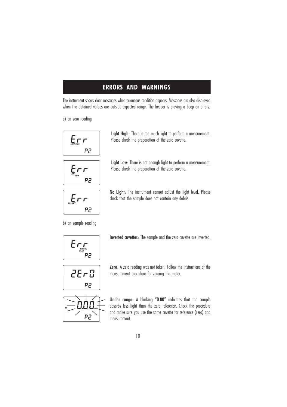 Errors and warnings | Hanna Instruments HI 96710 User Manual | Page 10 / 28