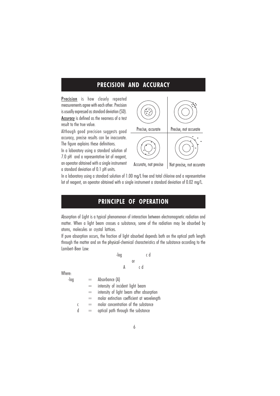 Precision and accuracy principle of operation | Hanna Instruments HI 96710 User Manual | Page 6 / 28