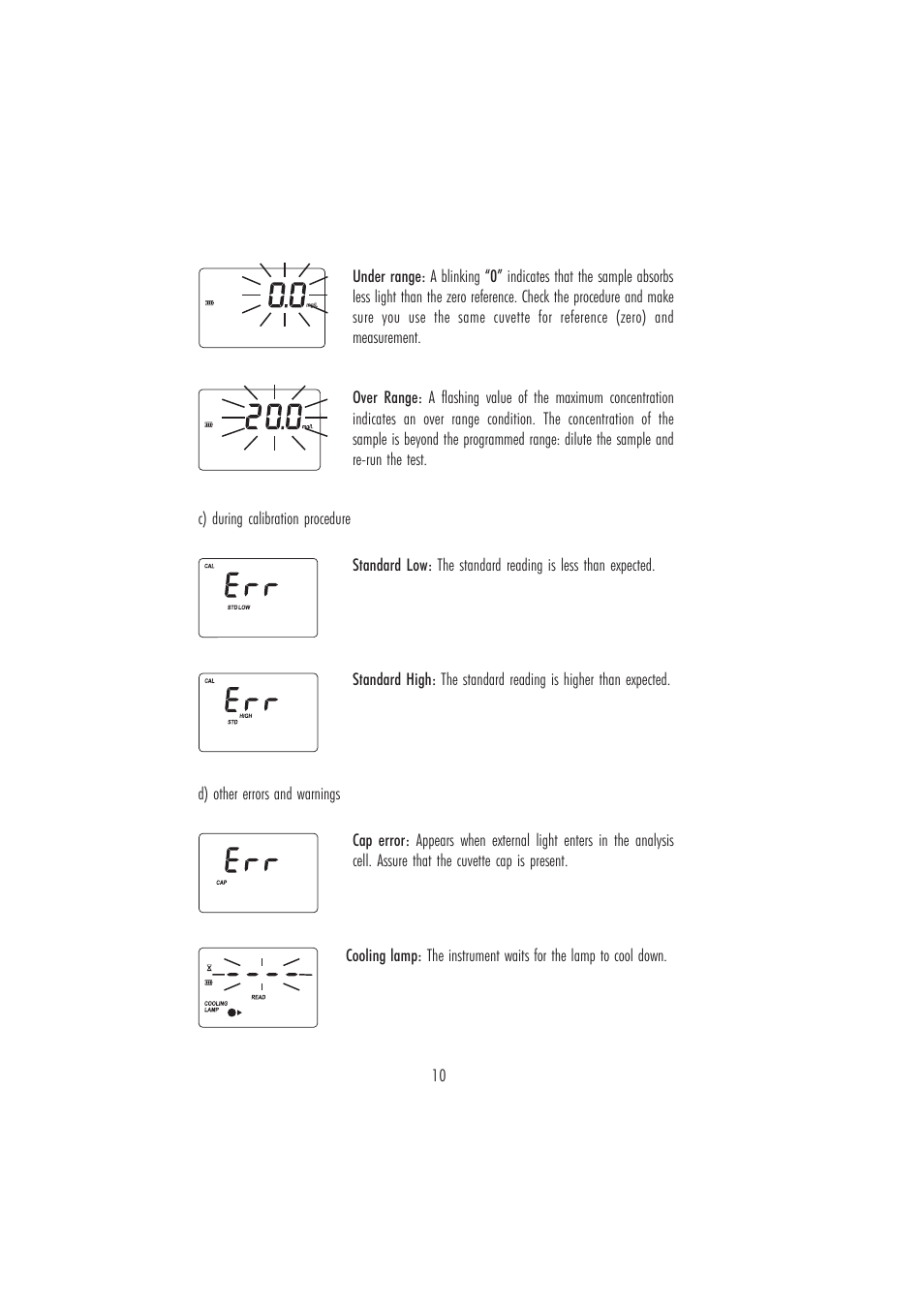 Hanna Instruments HI 96709 User Manual | Page 10 / 24