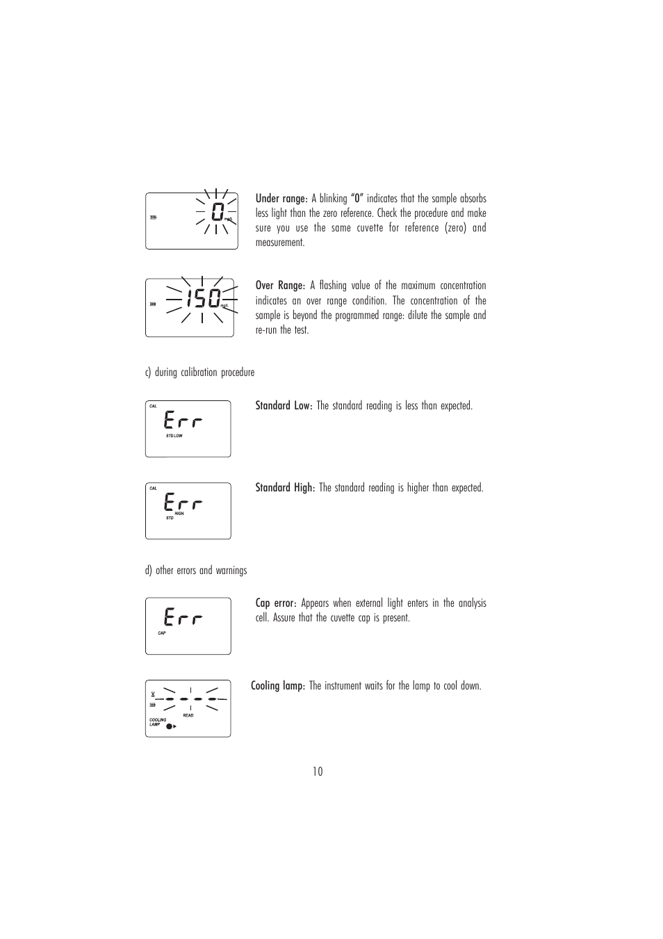 Hanna Instruments HI 96708 User Manual | Page 10 / 24