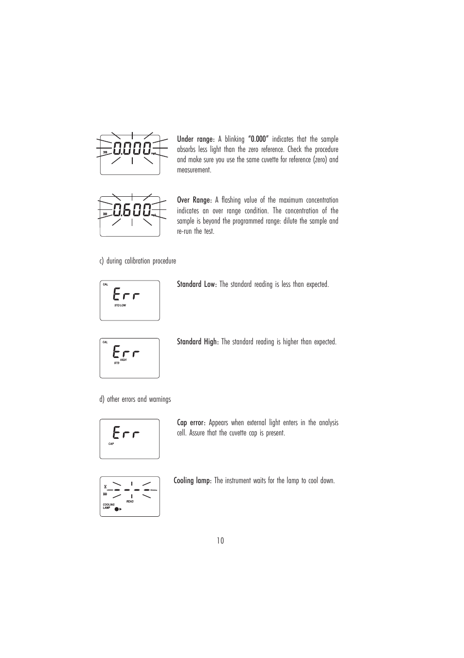 Hanna Instruments HI 96707C User Manual | Page 10 / 24