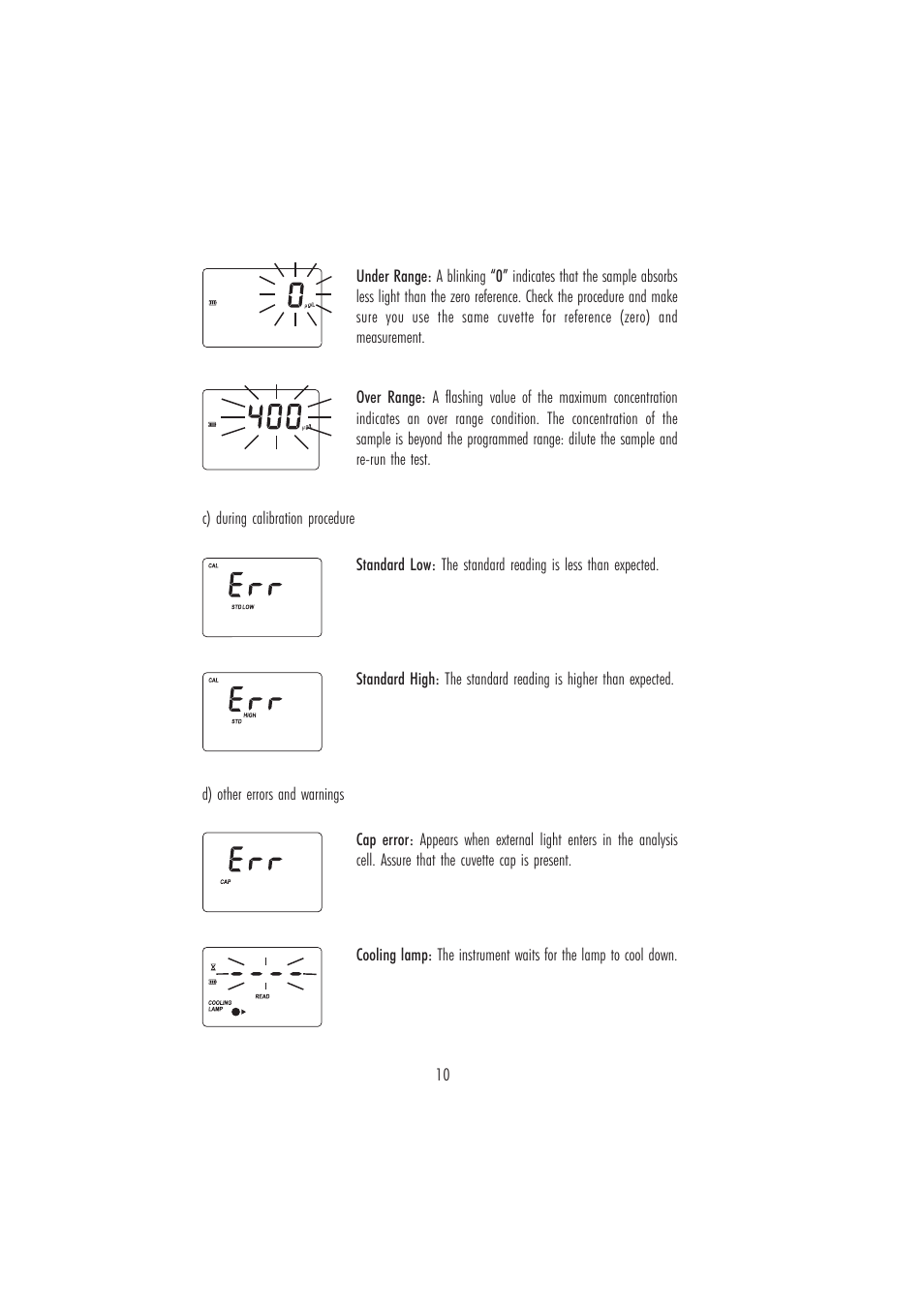 Hanna Instruments HI 96704 User Manual | Page 10 / 24