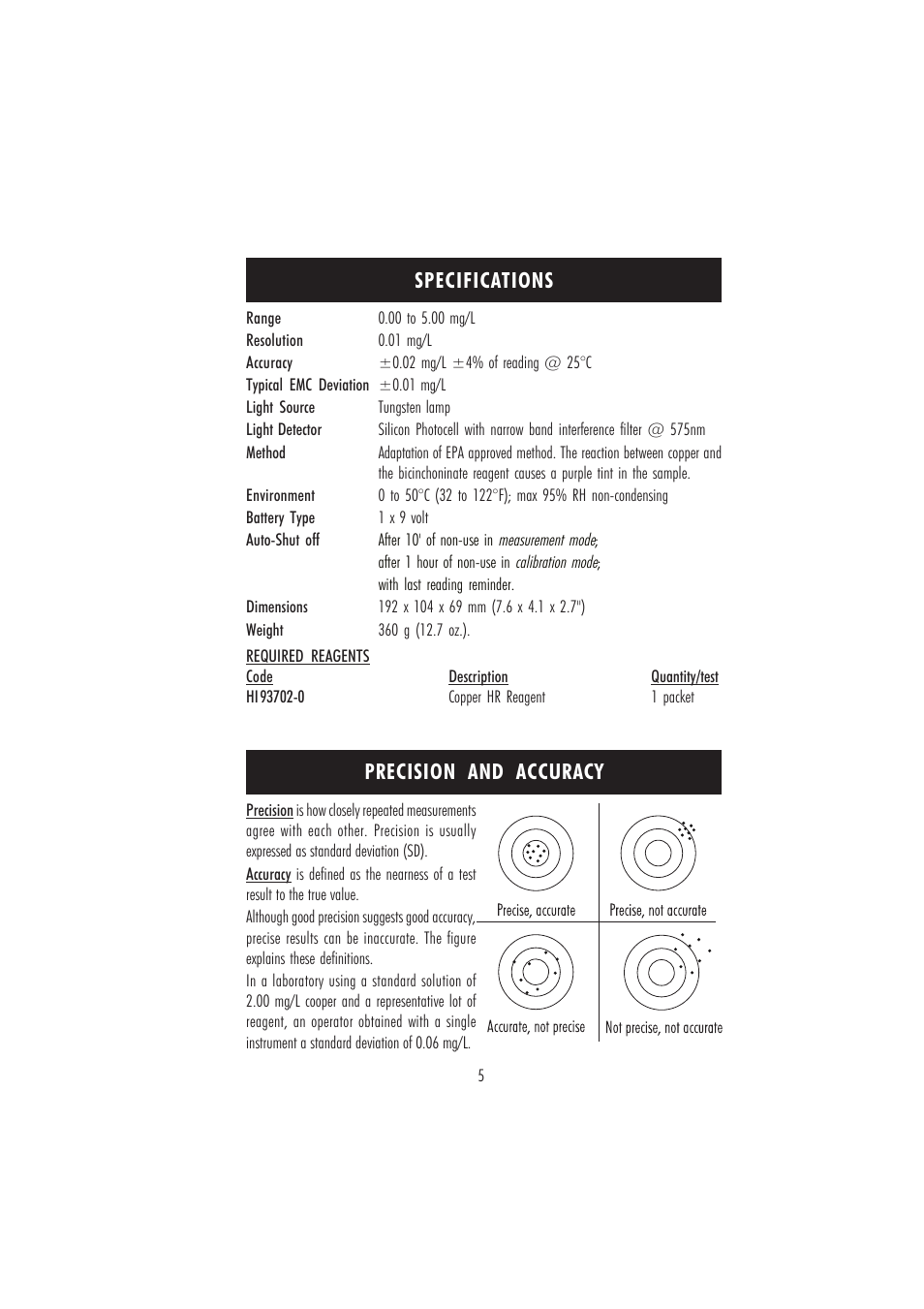 Specifications precision and accuracy | Hanna Instruments HI 96702 User Manual | Page 5 / 24