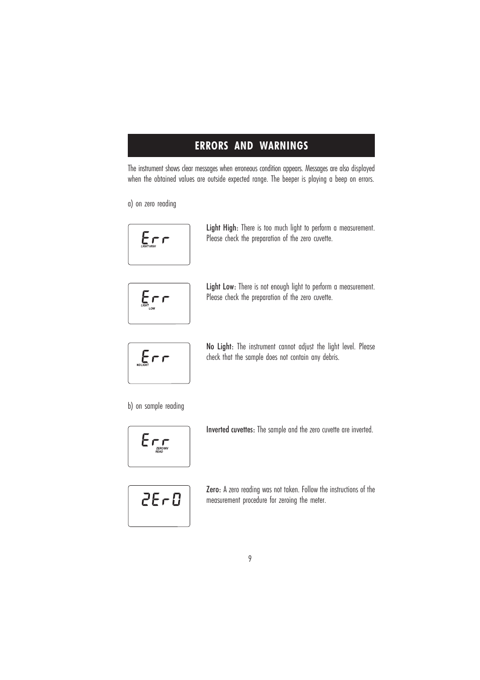Errors and warnings | Hanna Instruments HI 96702 User Manual | Page 9 / 24