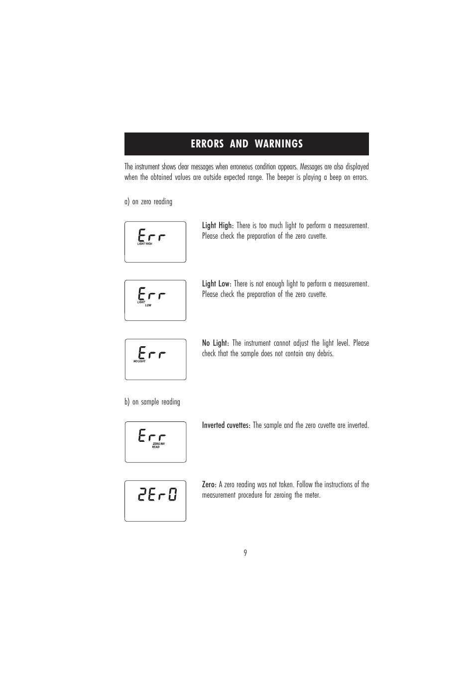 Errors and warnings | Hanna Instruments HI 96701C User Manual | Page 9 / 24