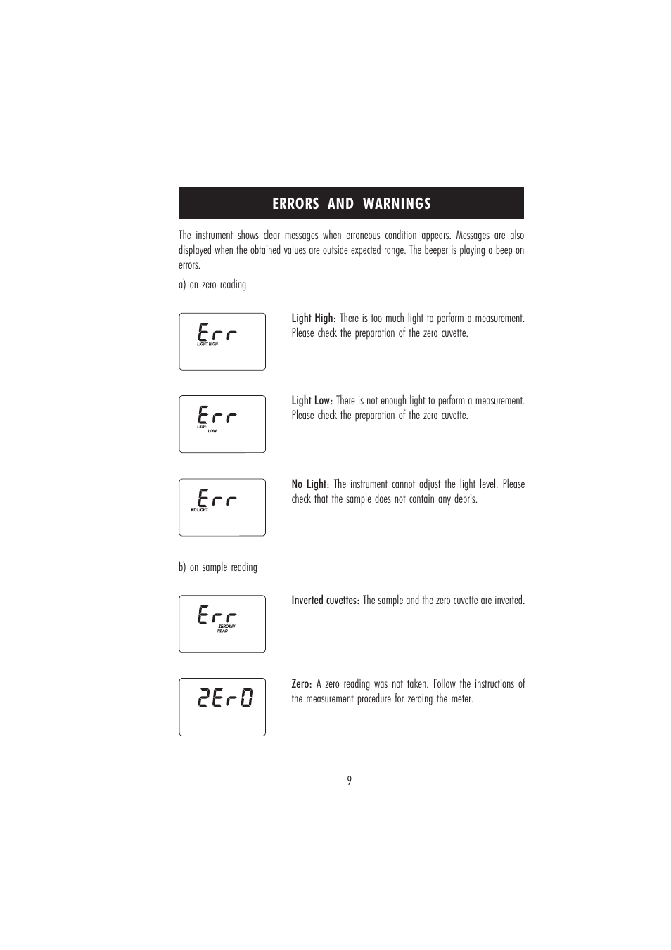 Errors and warnings | Hanna Instruments HI 96700 User Manual | Page 9 / 24