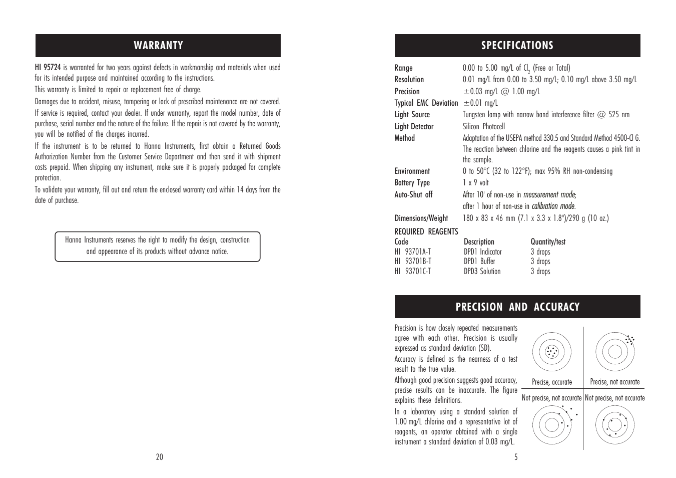 Hanna Instruments HI 95724 User Manual | Page 5 / 12