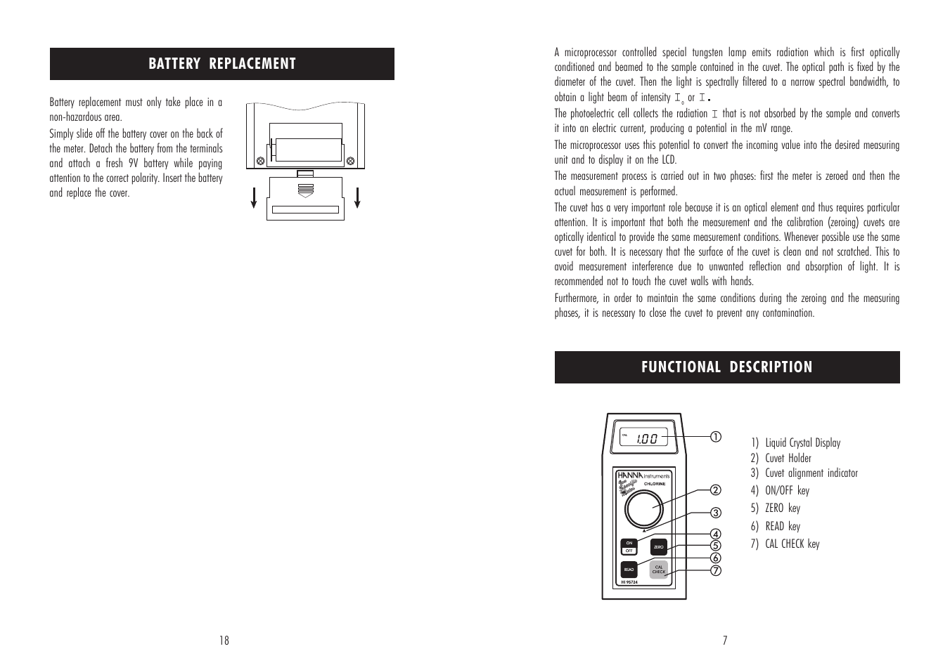 Hanna Instruments HI 95724 User Manual | Page 7 / 12