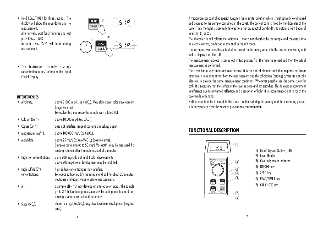 Functional description | Hanna Instruments HI 95721 User Manual | Page 7 / 10