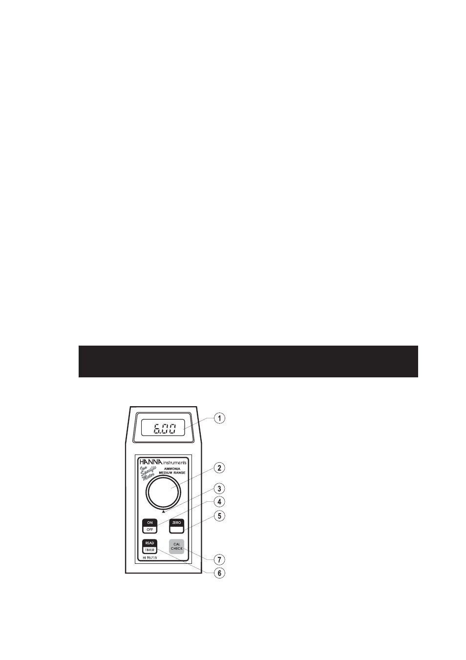 Functional description | Hanna Instruments HI 95715 User Manual | Page 7 / 20