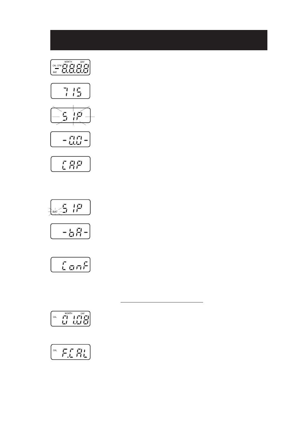 Guide to display codes | Hanna Instruments HI 95715 User Manual | Page 9 / 20