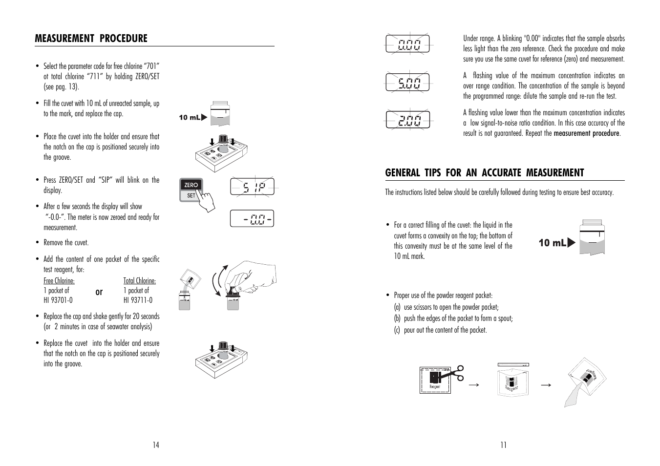Hanna Instruments HI 95711 User Manual | Page 11 / 12