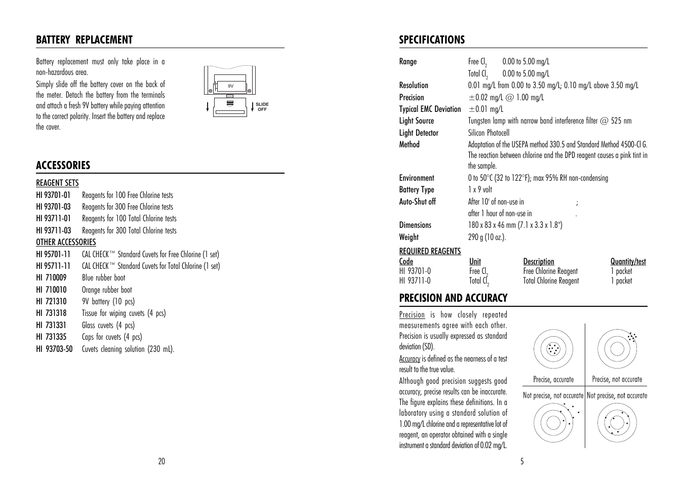 Hanna Instruments HI 95711 User Manual | Page 5 / 12