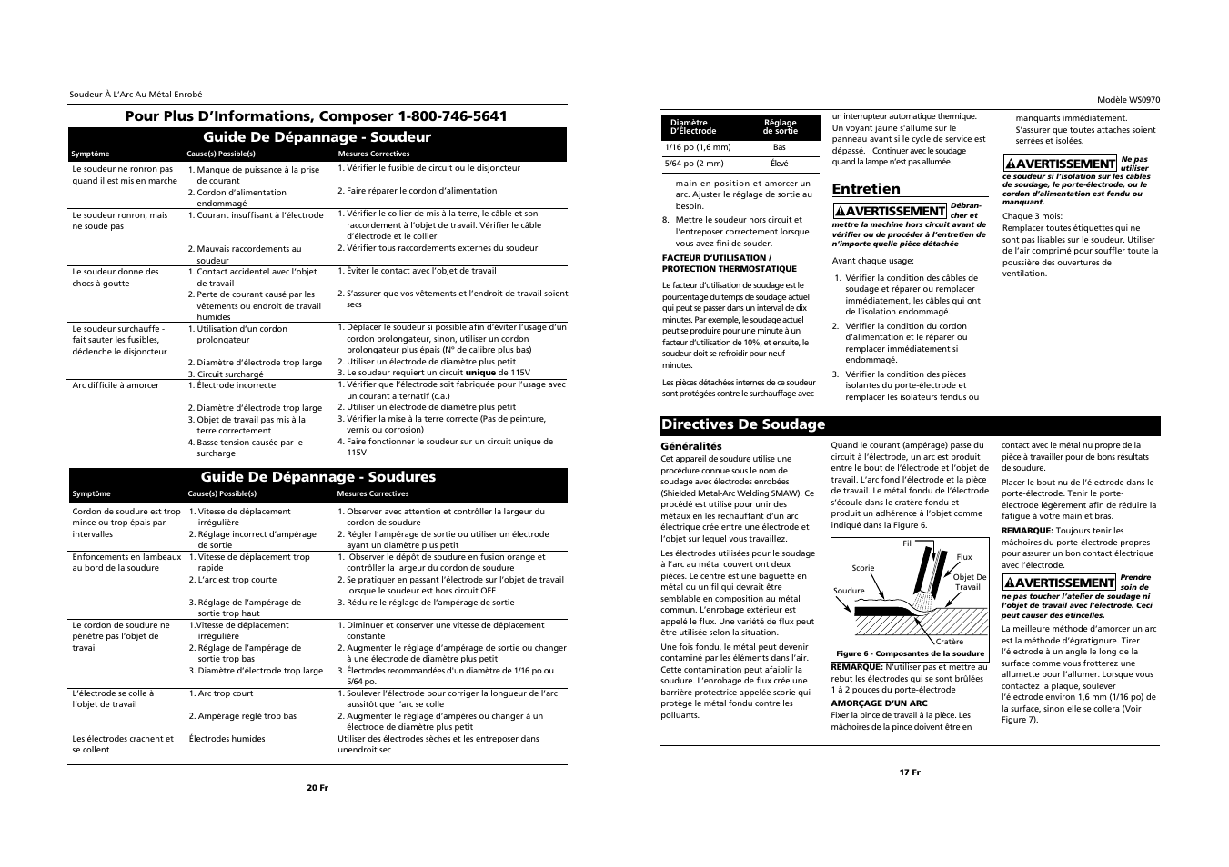 Guide de dépannage - soudeur, Entretien, Directives de soudage | Campbell Hausfeld WS0970 User Manual | Page 17 / 18
