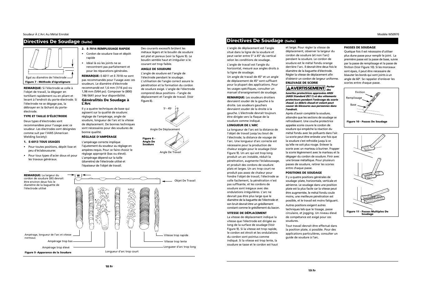 Directives de soudage | Campbell Hausfeld WS0970 User Manual | Page 18 / 18