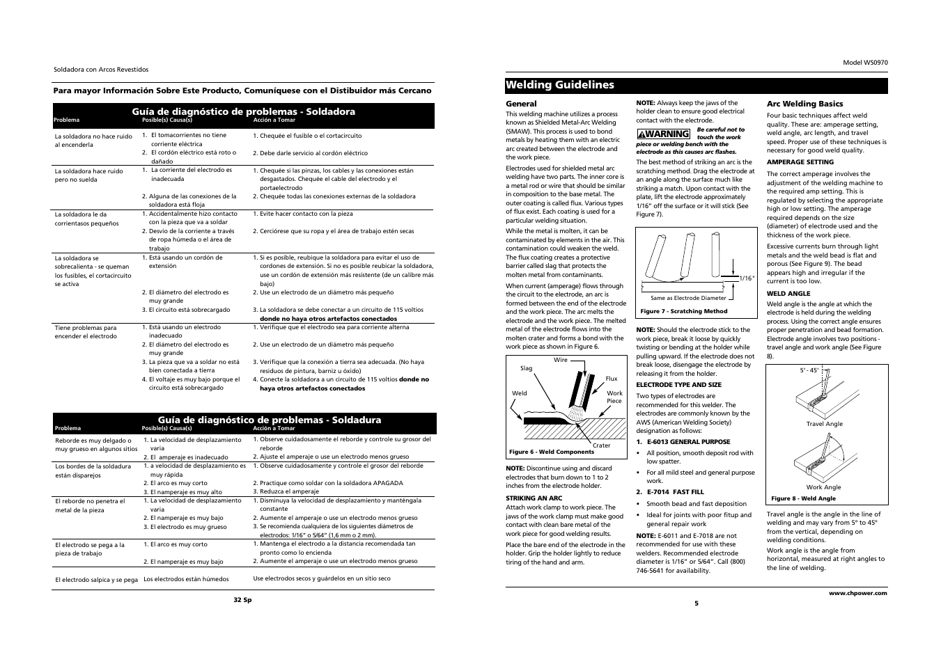 Welding guidelines | Campbell Hausfeld WS0970 User Manual | Page 5 / 18