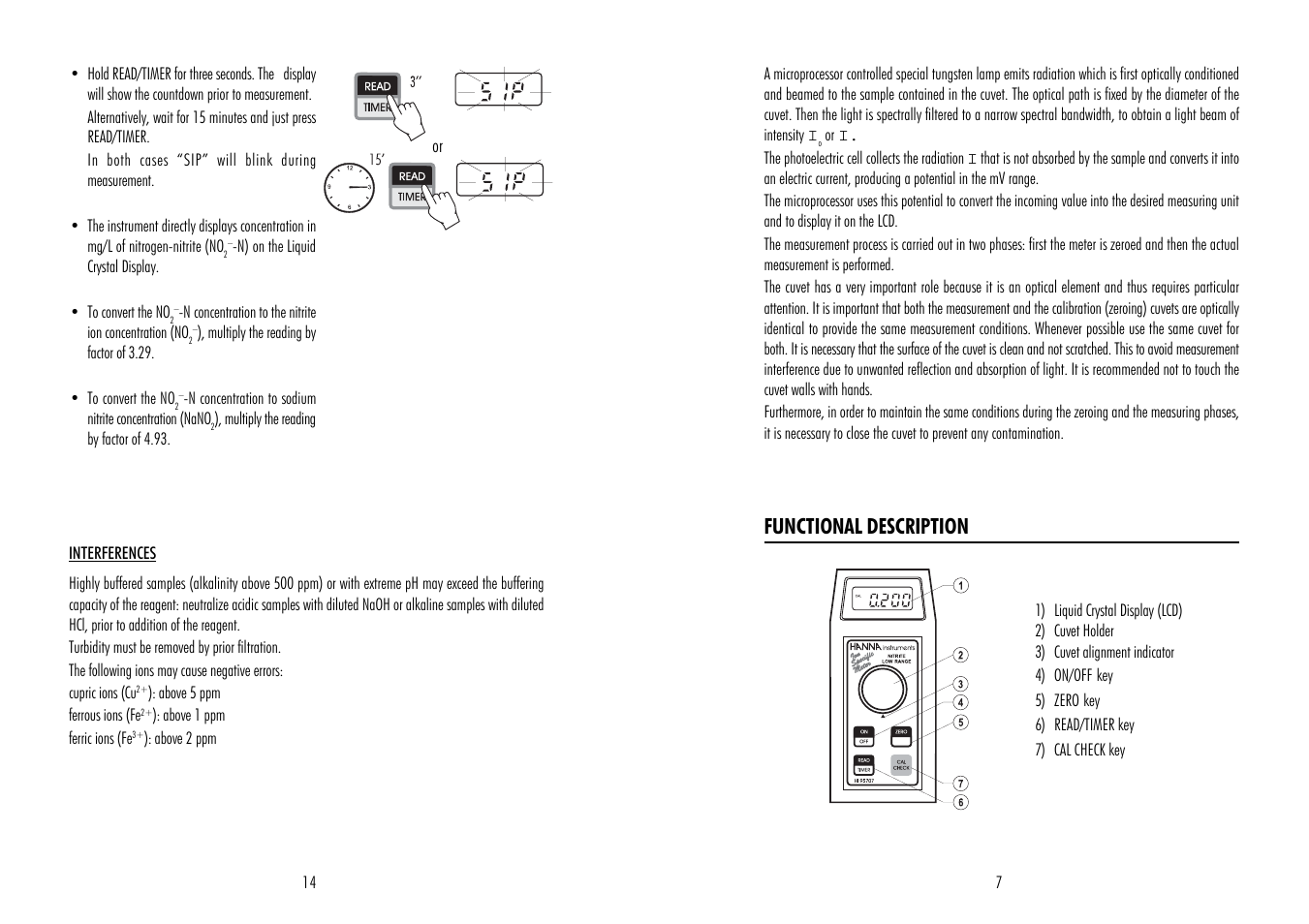 Functional description | Hanna Instruments HI 95707 User Manual | Page 7 / 10